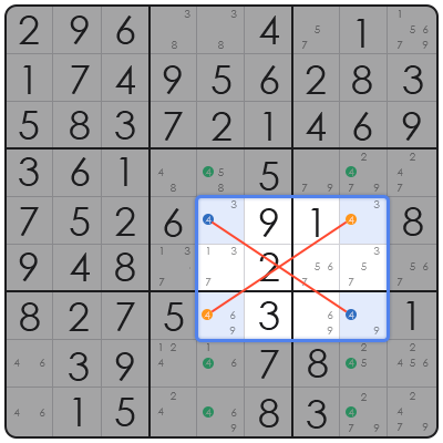sudoku times